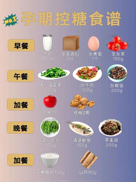 孕早期食谱：孕妈安心饮食的健康指南