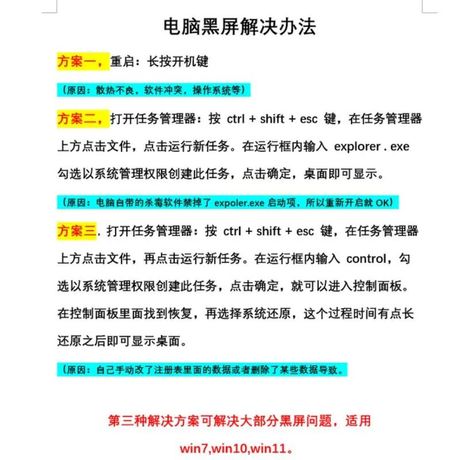 电脑黑屏什么原因，电脑黑屏，故障排查及解决方法