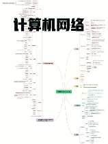 计算机网络的定义，计算机网络的定义及作用解析