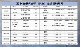 揭秘香港大学录取分数线：你真的清楚吗？