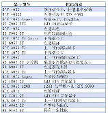 显卡位宽，解析显卡位宽，让你轻松选购适合自己的显卡